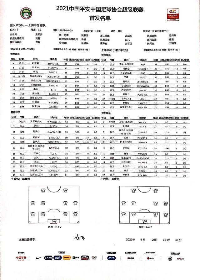 注册赢奖金-武汉vs申花：姆比亚反戈旧主 巴索戈阿德里安替补